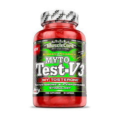 AMIX MYTOTEST V3 TODO - Dojo NutritionAmix